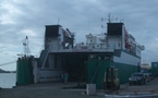 Stability, Loadline